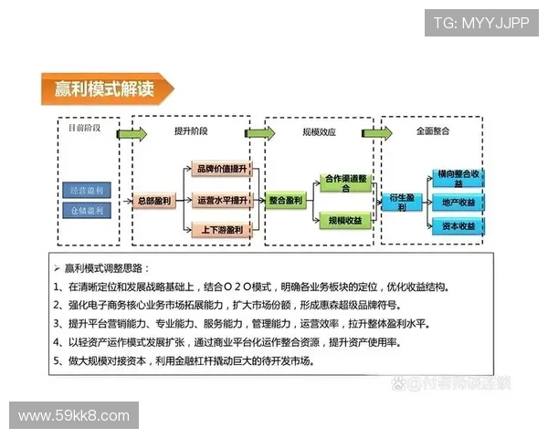 如何在凯发娱乐中实现稳定盈利的策略